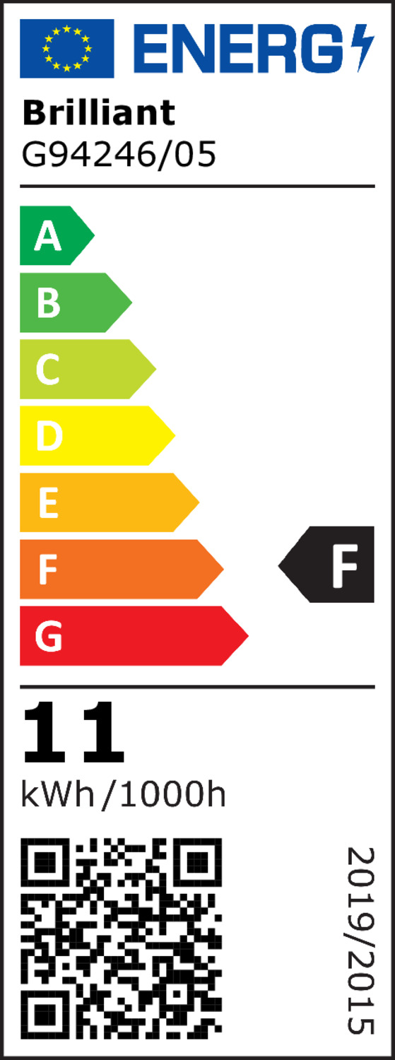 Energielabel Energielabel