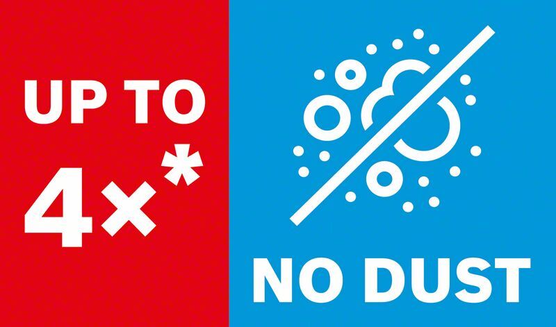 EXPERT M480 Schleifnetz für Exzenterschleifer, 150 mm, G 100, 5 Stück. Für Exzenterschleifer