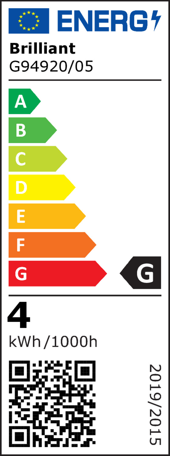 Energielabel Energielabel