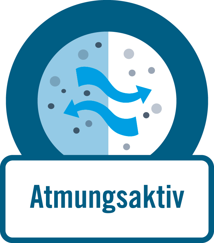 Sockelfarbe matt 5l bei leitermann.de günstig kaufen Sockelfarbe matt 5l