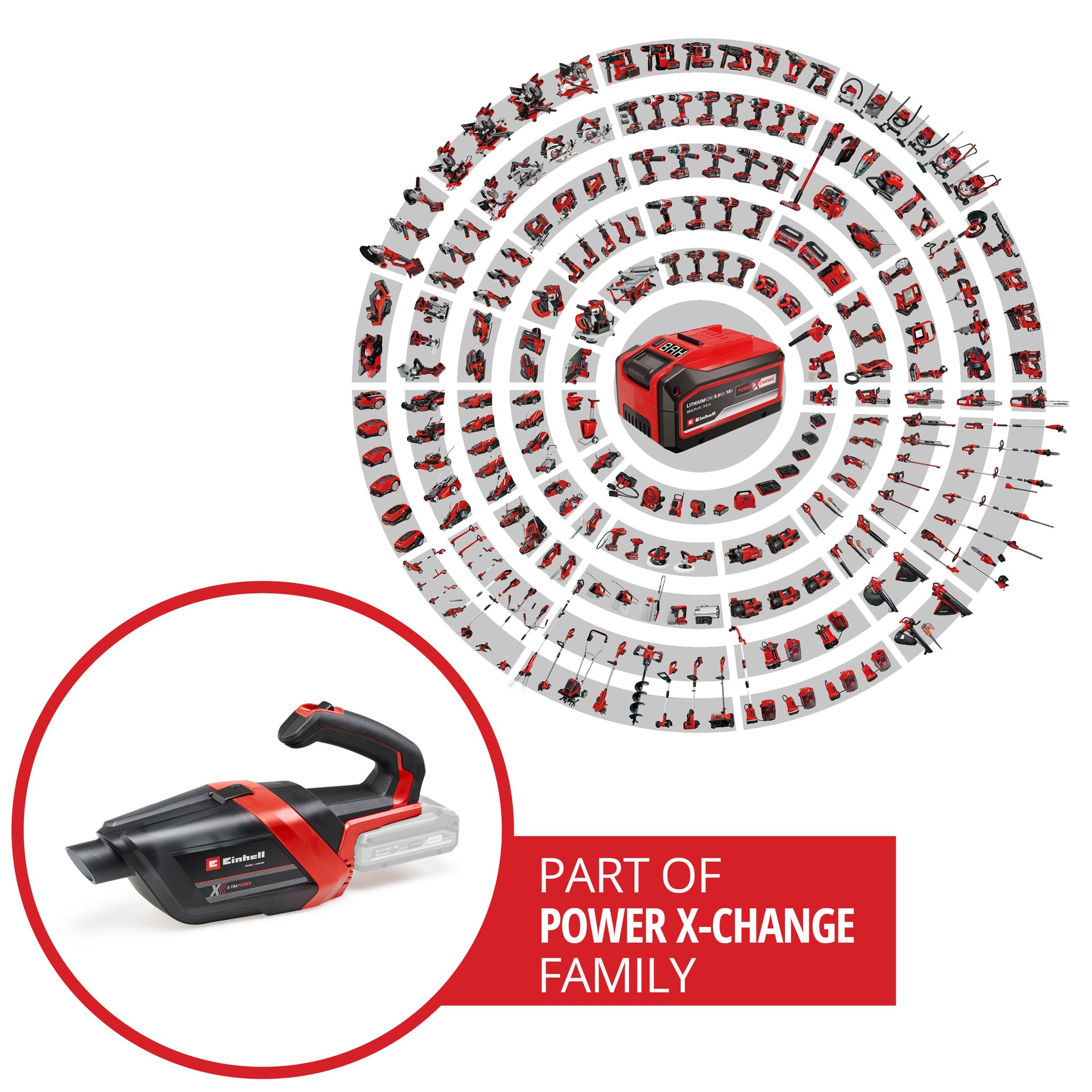 Akku-Handstaubsauger TE-HV 18/06 Li - Solo