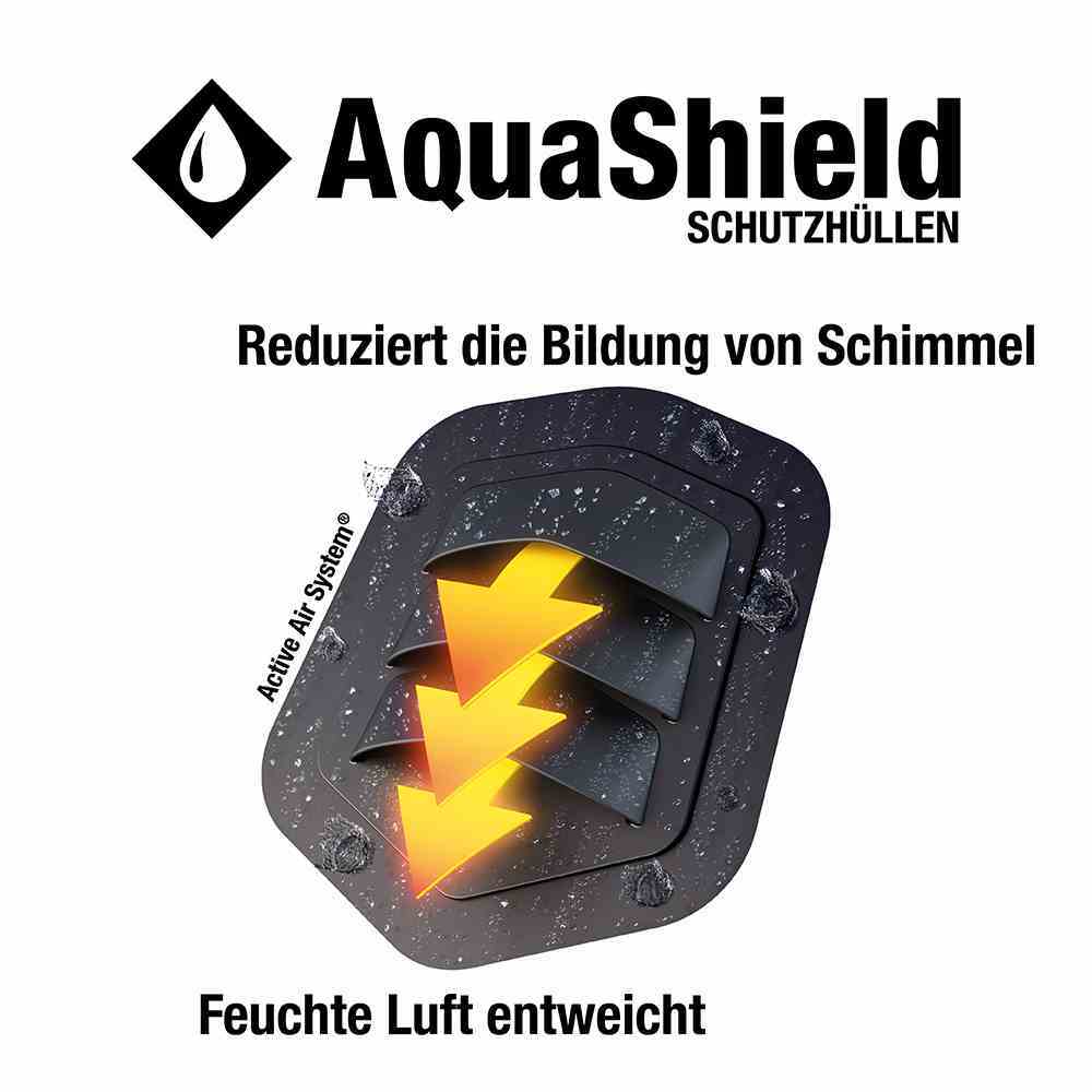 AquaShield Loungehülle bei leitermann.de günstig kaufen AquaShield Loungehülle
