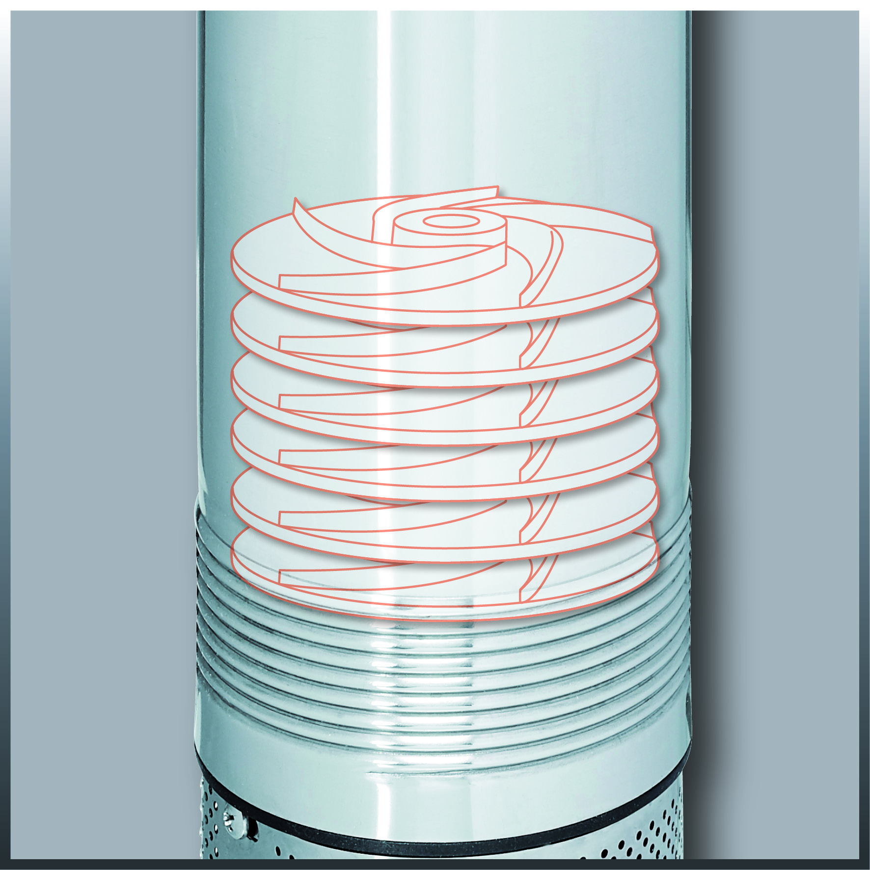 Tiefbrunnenpumpe GC-DW 1000 N