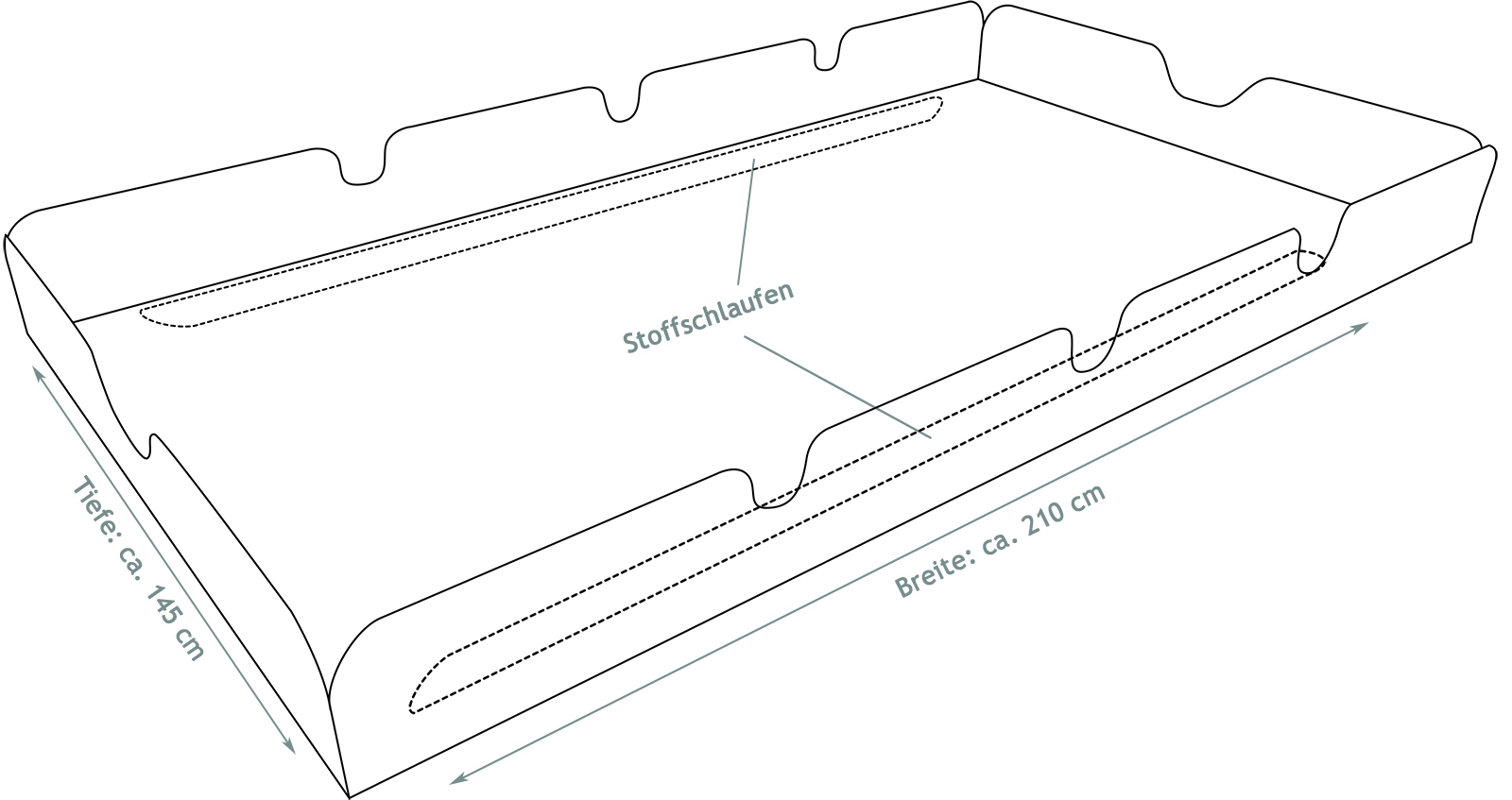 Sonnendach für 3-Sitzer Hollywoodschaukel Swingtex