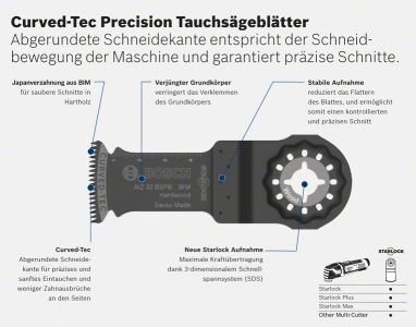 1 Tauchsägeblatt AIZ 32 BB bei leitermann.de günstig kaufen 1 Tauchsägeblatt AIZ 32 BB