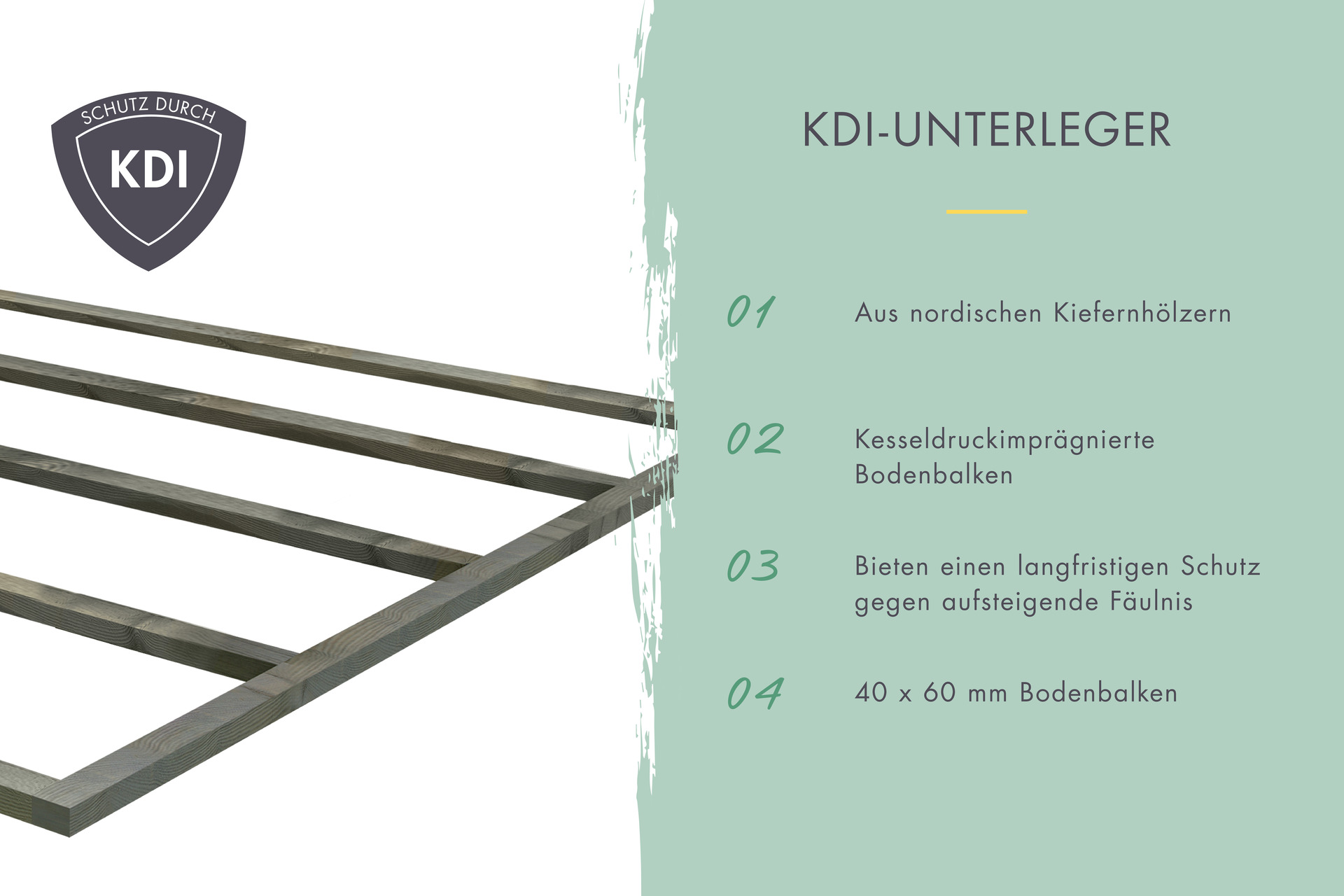 Gartenhaus Osterby A SET
