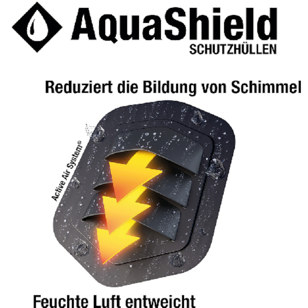 Tischhülle AquaShield
