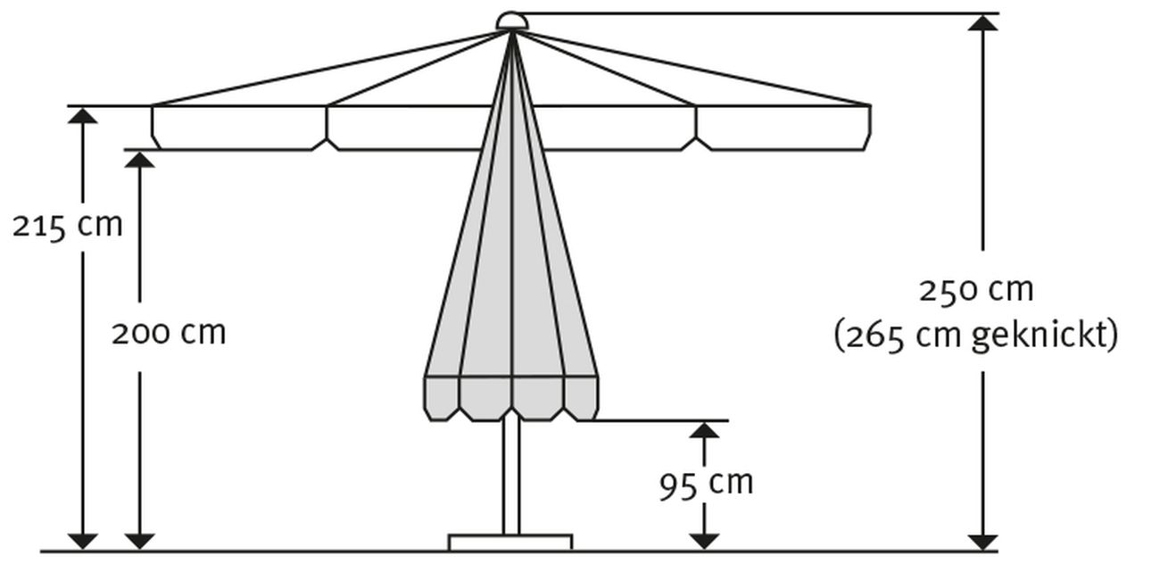 Marktschirm Orlando Ø 270/8cm