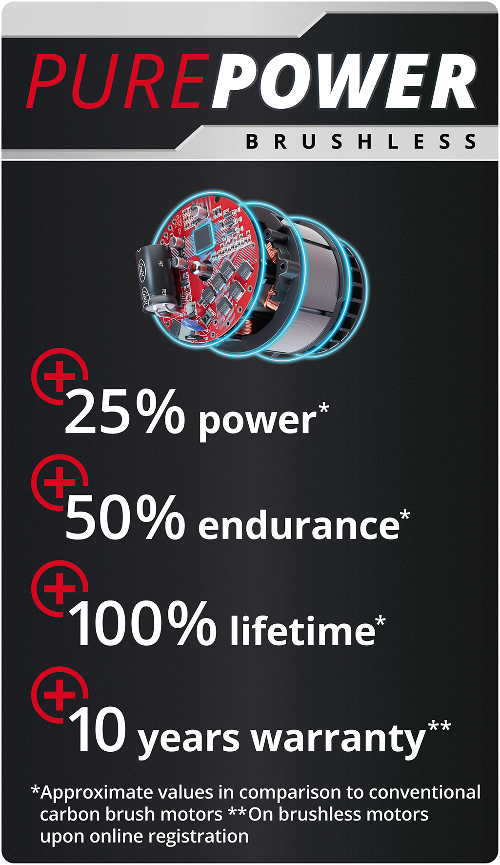 Mähroboter FREELEXO CAM PLUS 600