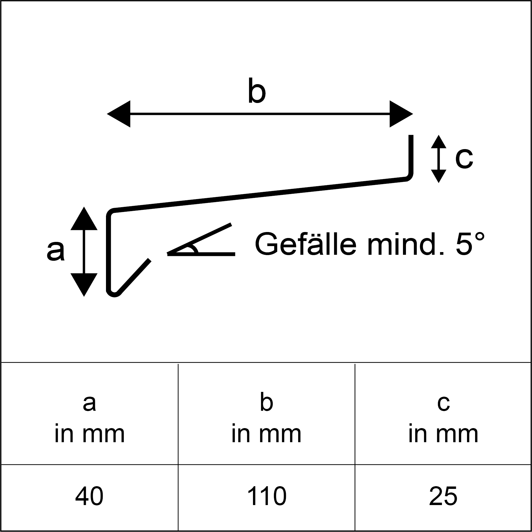 Fensterbank bei leitermann.de günstig kaufen Fensterbank