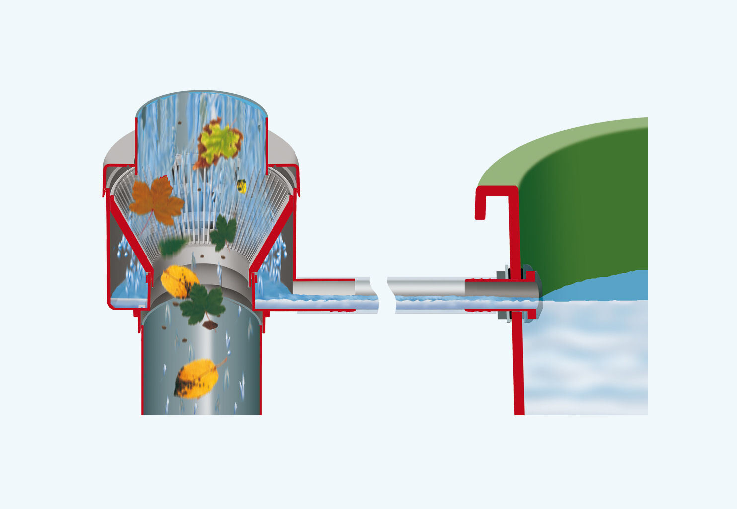 Füllautomat De Luxe mit Laubabweiser