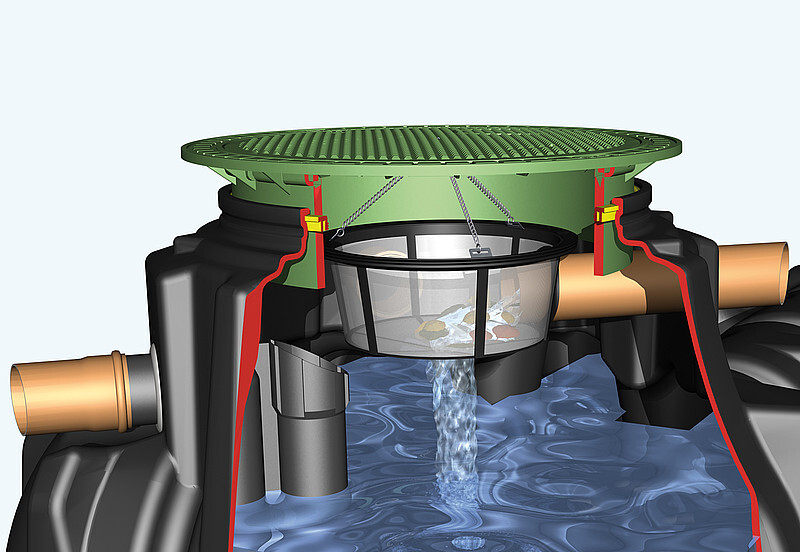 PLATIN Erdtank-Paket