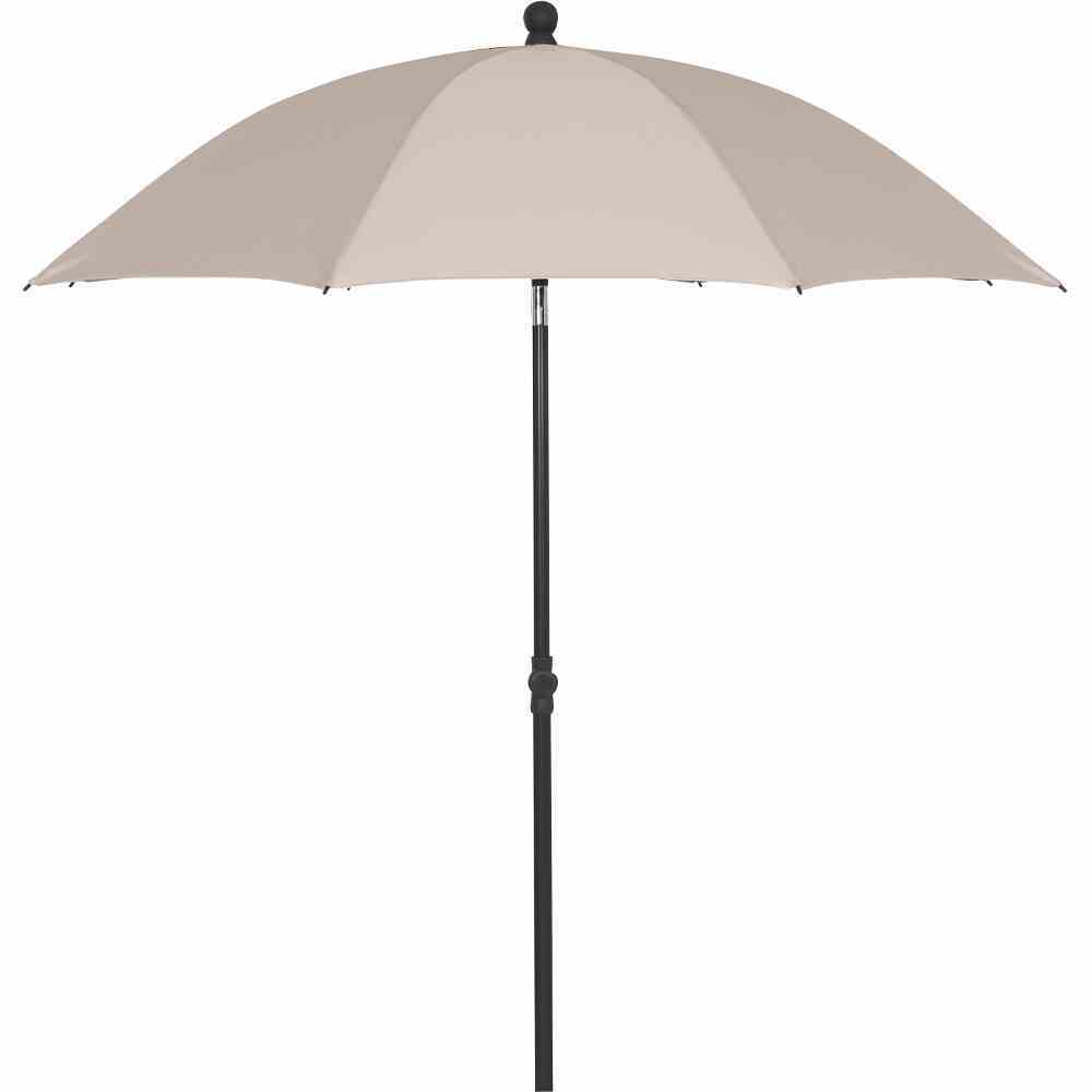 City Mittelstockschirm