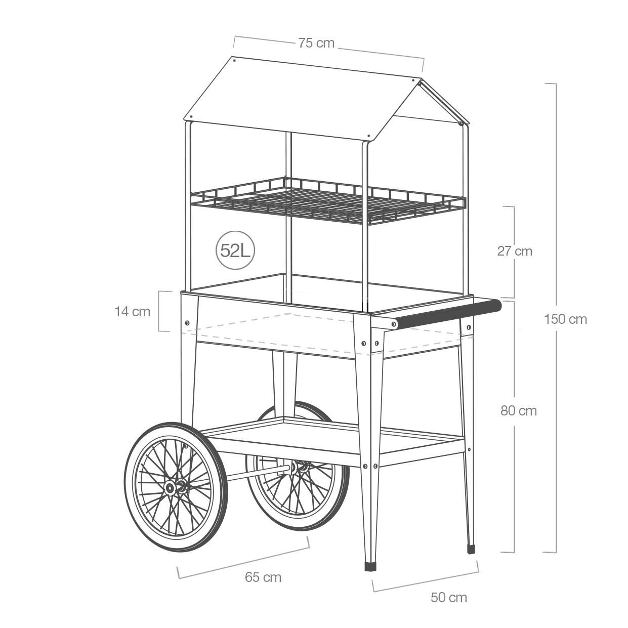 Kräuterfabrik Urban Expert