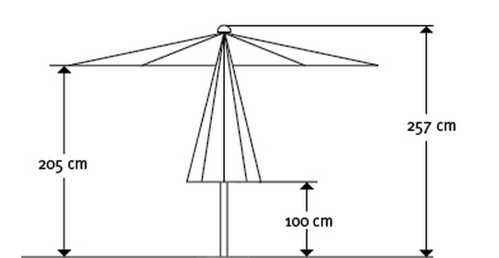 Marktschirm Malaga bei leitermann.de günstig kaufen Marktschirm Malaga