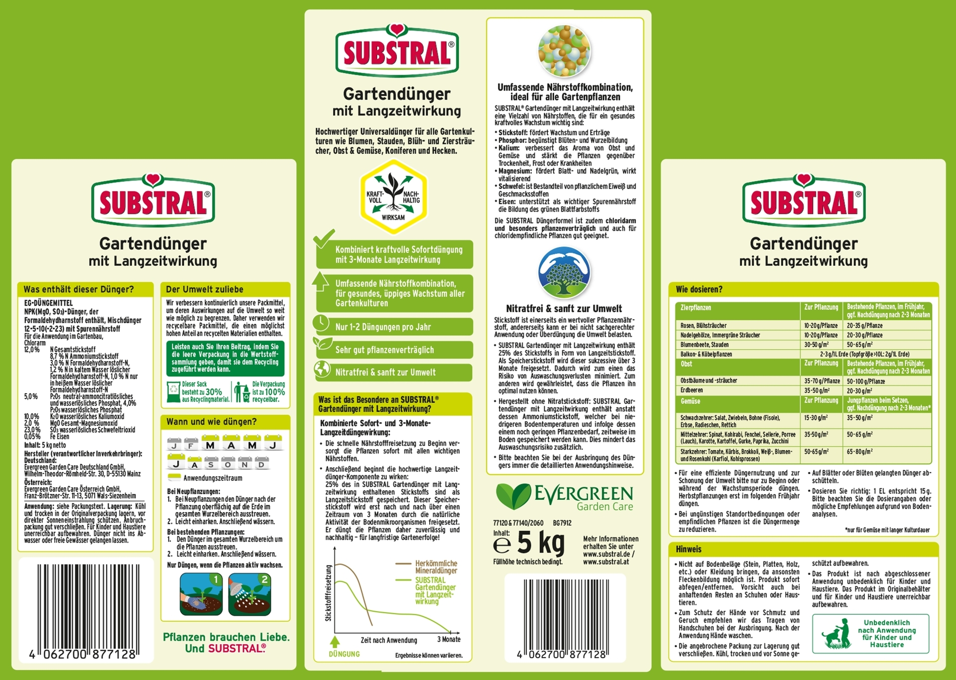Gartendünger mit Langzeitwirkung bei leitermann.de günstig kaufen Gartendünger mit Langzeitwirkung