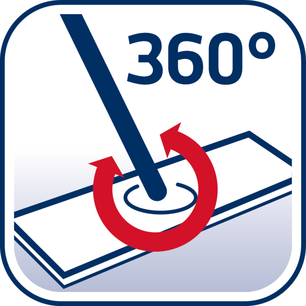 Set Clean & Away bei leitermann.de günstig kaufen Set Clean & Away