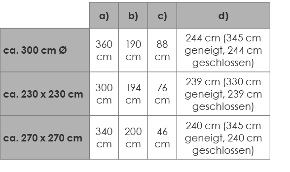 Ampelschirm Rhodos Junior
