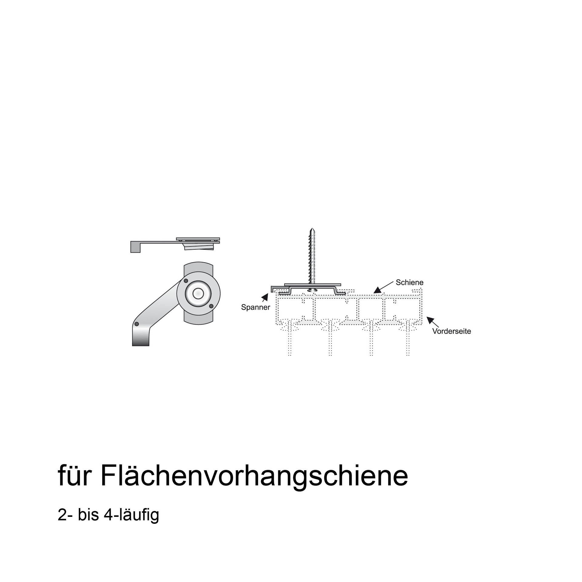 Deckenriegel für Flächenvorhangschienen Schiebevorhang