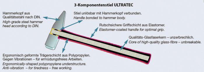 Peddinghaus Fäustel Ultratec bei leitermann.de günstig kaufen Peddinghaus Fäustel Ultratec