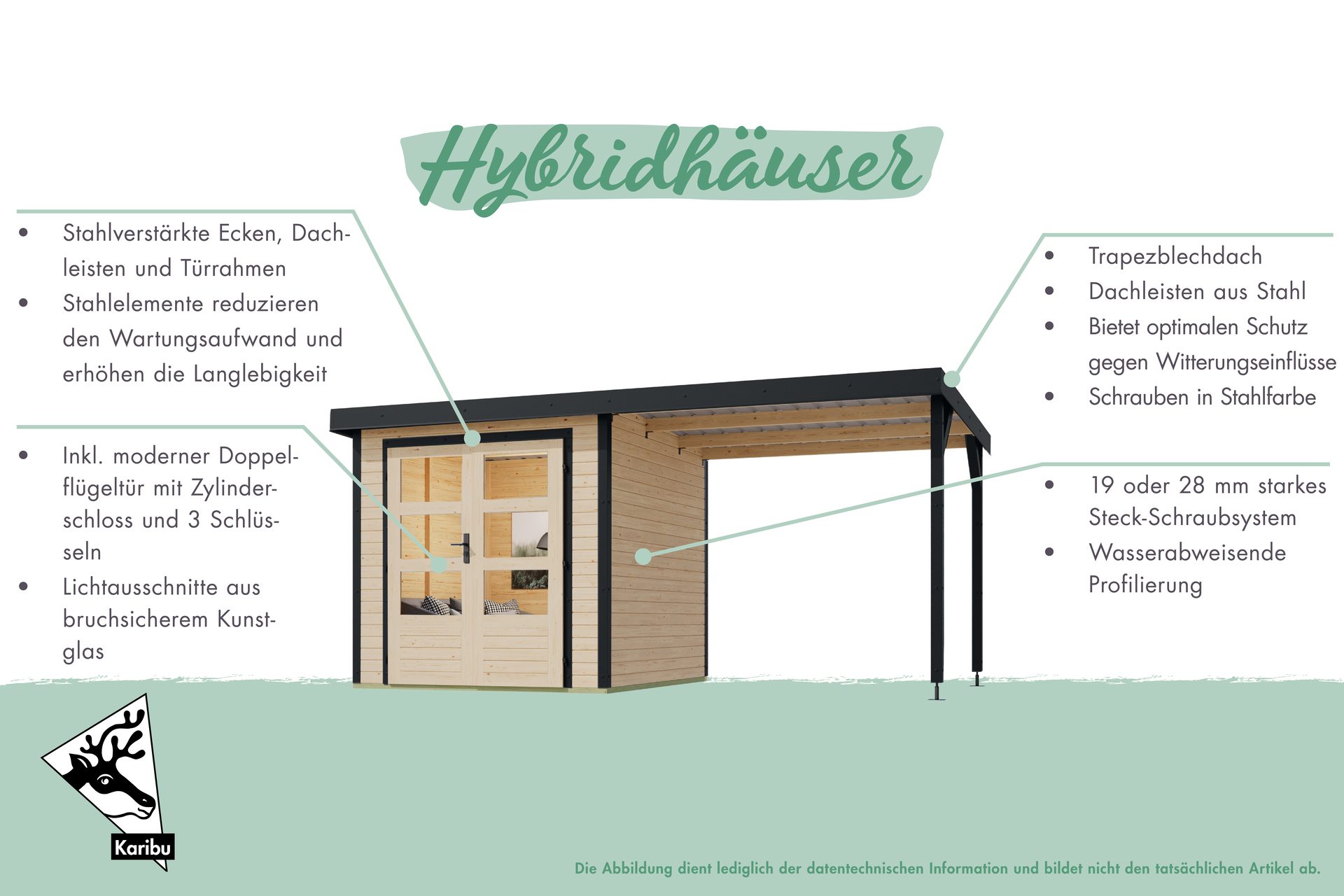 Gartenhaus Osterby A SET