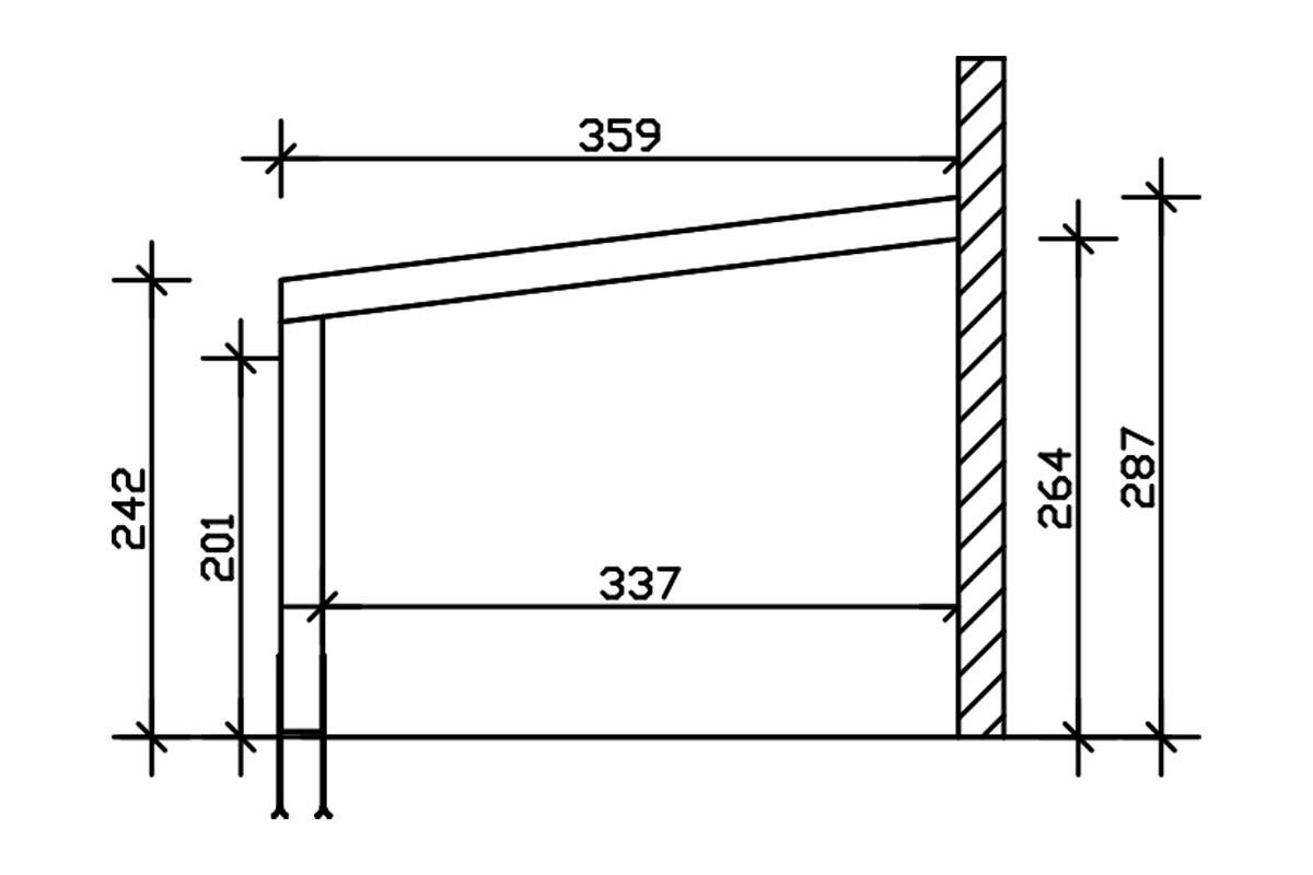 Terrassenüberdachung Novara bei leitermann.de günstig kaufen Terrassenüberdachung Novara