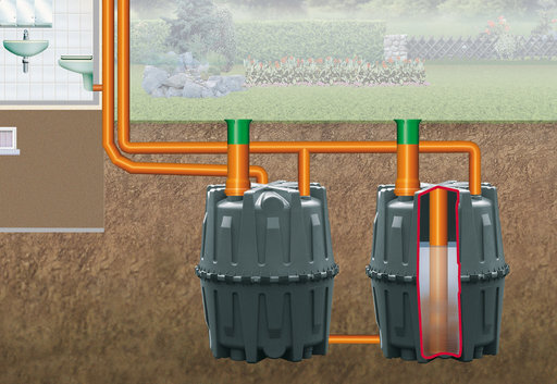 Sammelgrube Herkules