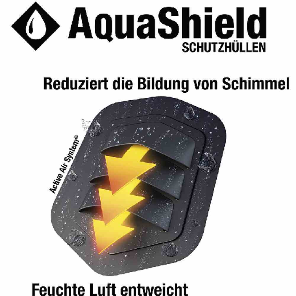 AquaShield Sitzgruppenhülle bei leitermann.de günstig kaufen AquaShield Sitzgruppenhülle
