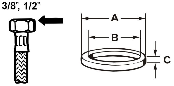 Gummi-Dichtungen bei leitermann.de günstig kaufen Gummi-Dichtungen