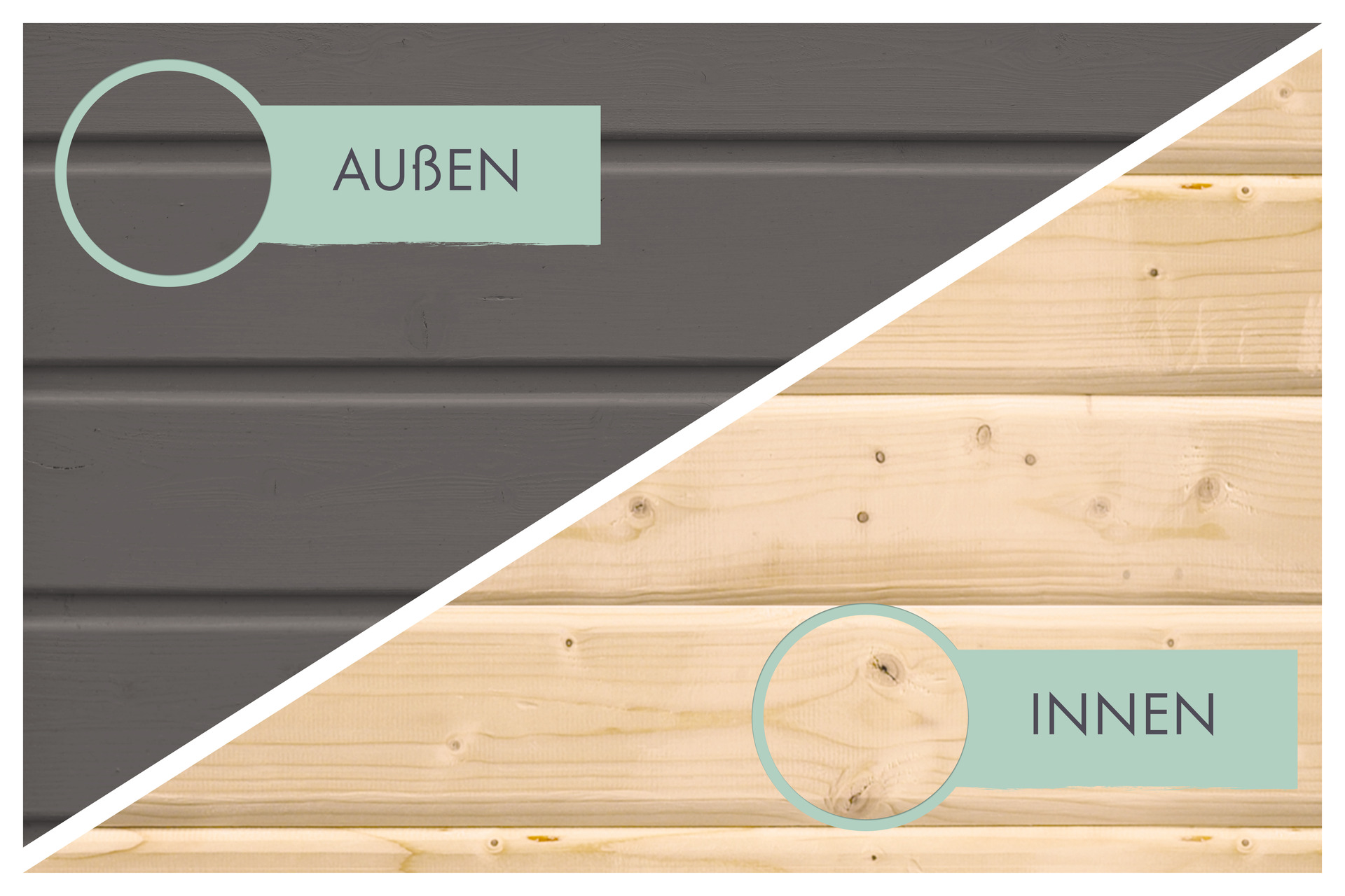 Gartenhaus Osterby B SET bei leitermann.de günstig kaufen Gartenhaus Osterby B SET