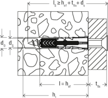 Duopower Dübel S PH mit Panheadschraube