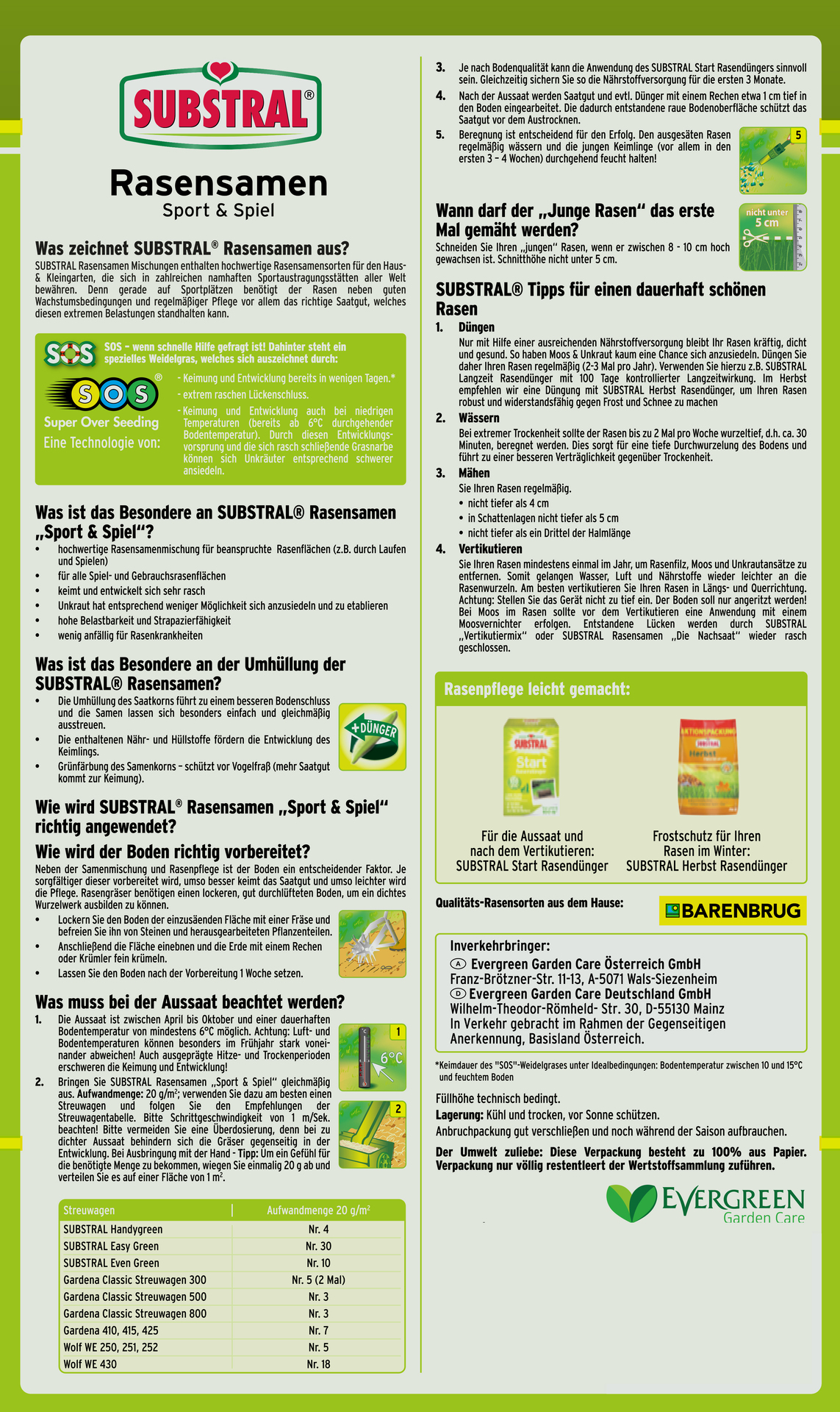 Sport & Spiel Rasensamen