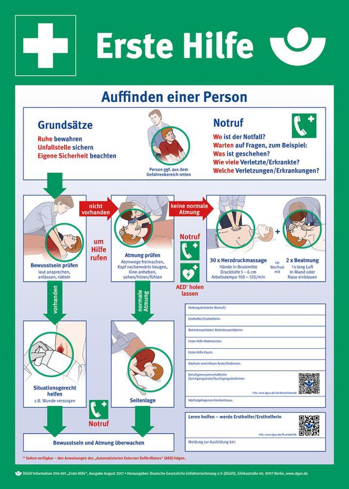 Anleitung Erste Hilfe Kunststoff (PVC)
