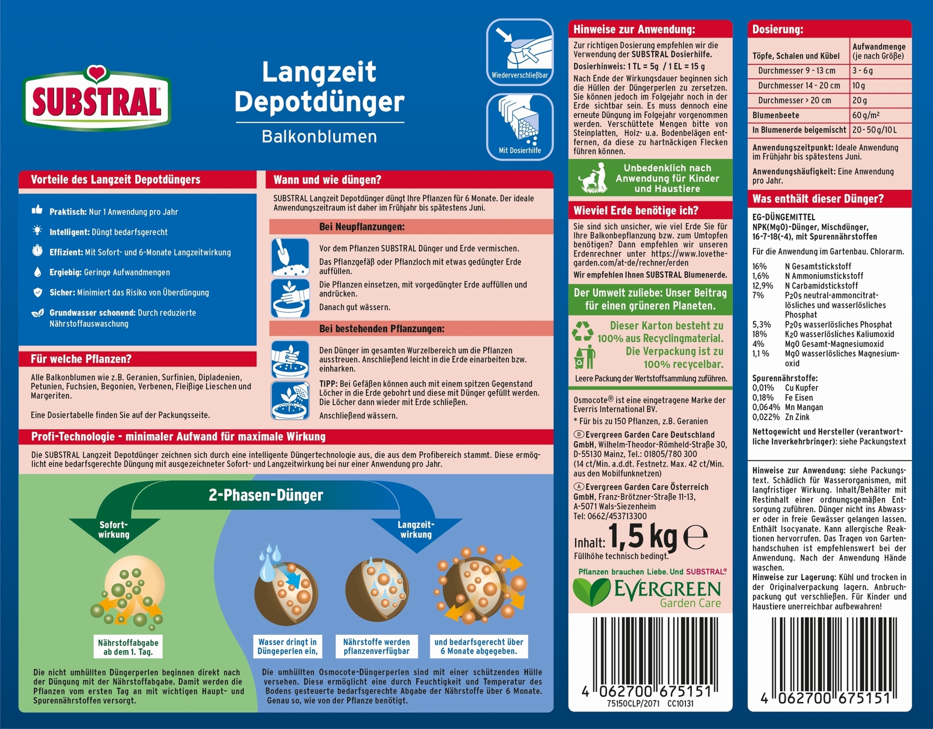 Langzeit Depotdünger für Balkonblumen
