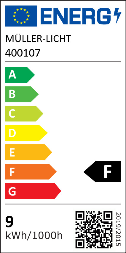 Energielabel Energielabel