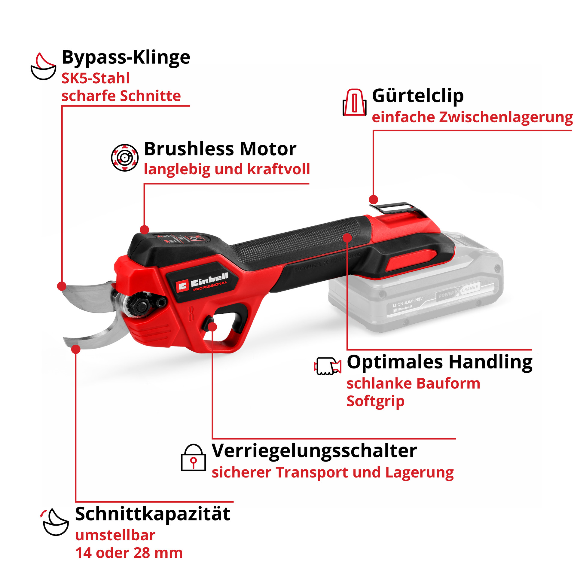 Akku-Astschere GP-LS 18/28 Li BL-Solo bei leitermann.de günstig kaufen Akku-Astschere GP-LS 18/28 Li BL-Solo